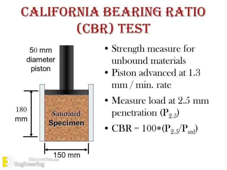 California Bearing Ratio Cbr Test Engineering Discoveries