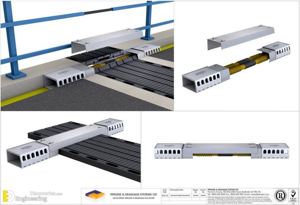 Highway Drainage System Information Engineering Discoveries