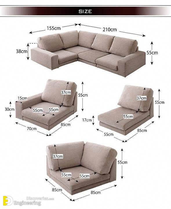 Useful Standard Dimensions For Home Furniture Engineering Discoveries