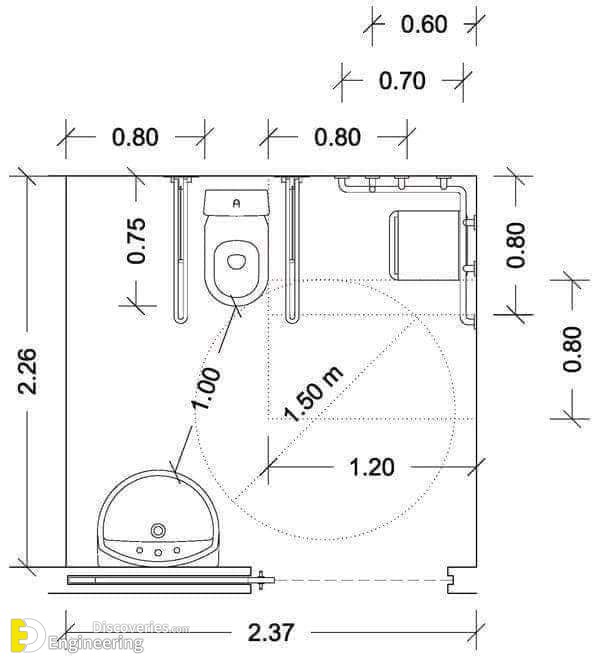 Standard Bathroom Dimensions Engineering Discoveries