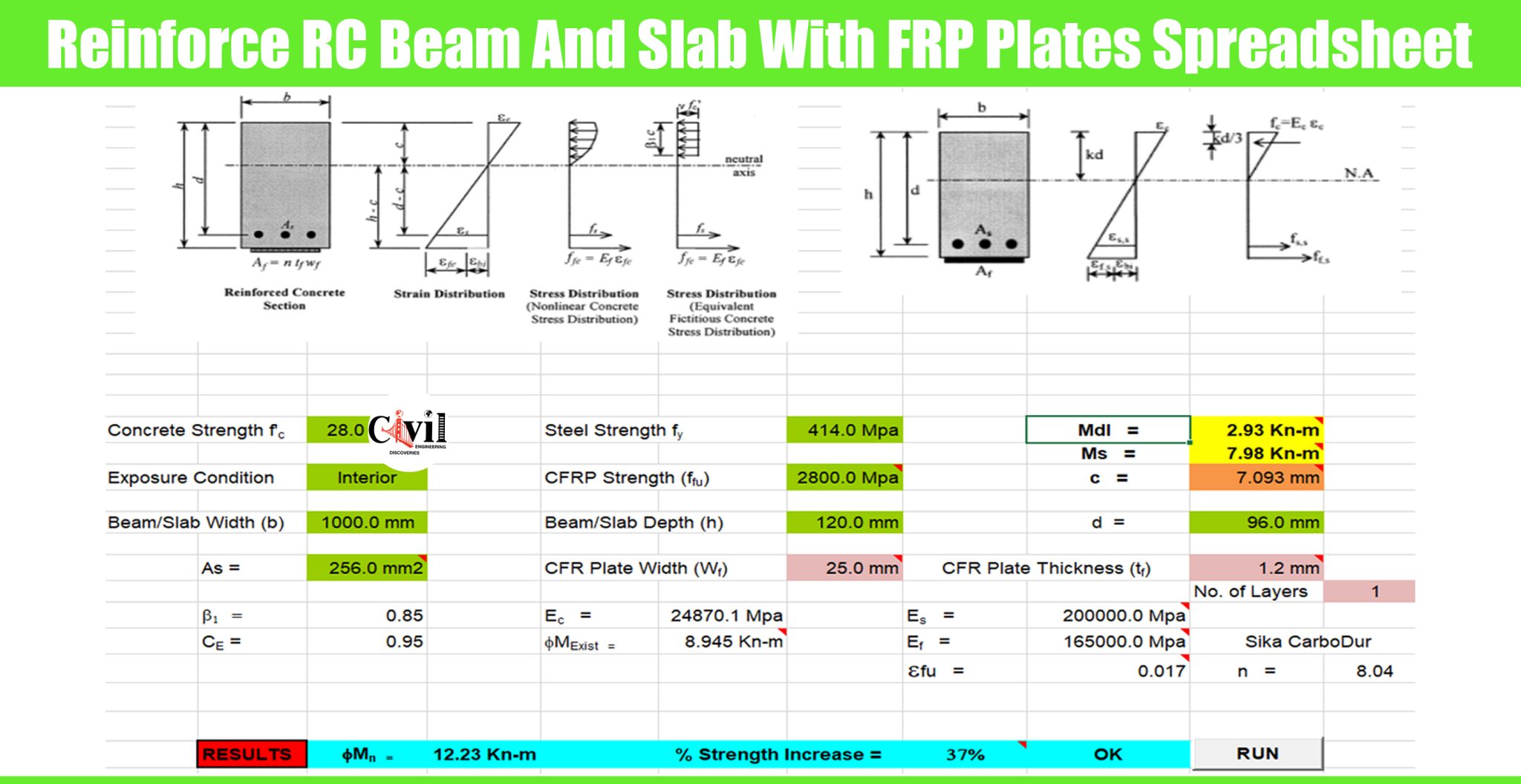 Reinforce Rc Beam And Slab With Frp Plates Spreadsheet Engineering