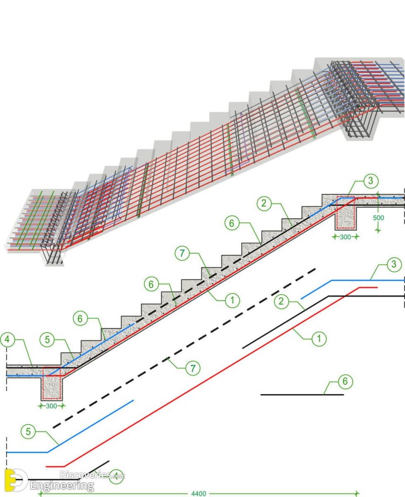 A Comprehensive Guide To Detailing Rcc Stair Detailing Engineering