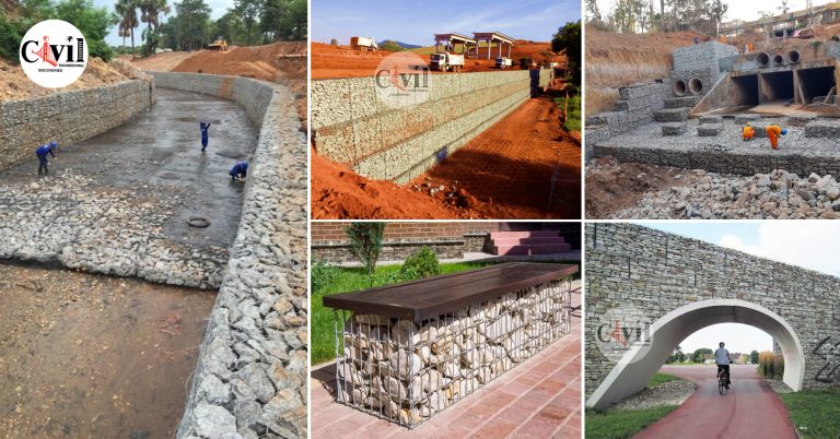 Masterpiece Gabion Wall Projects Engineering Discoveries