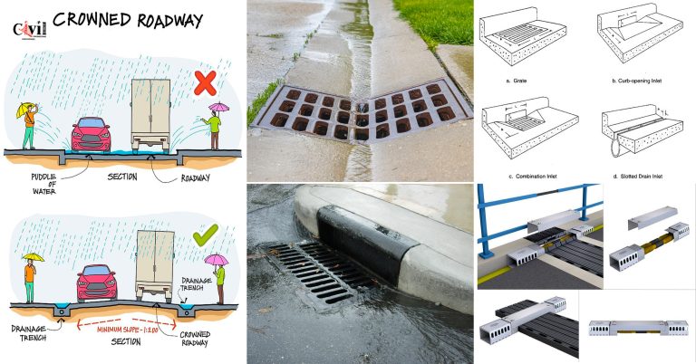 Photos Of Highway Surface Drainage System Engineering Discoveries