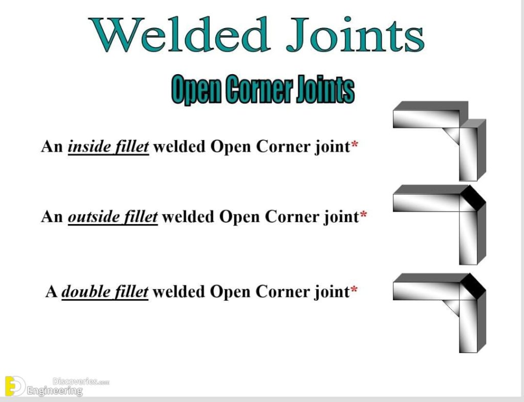 Types Of Joints In Welding Engineering Discoveries