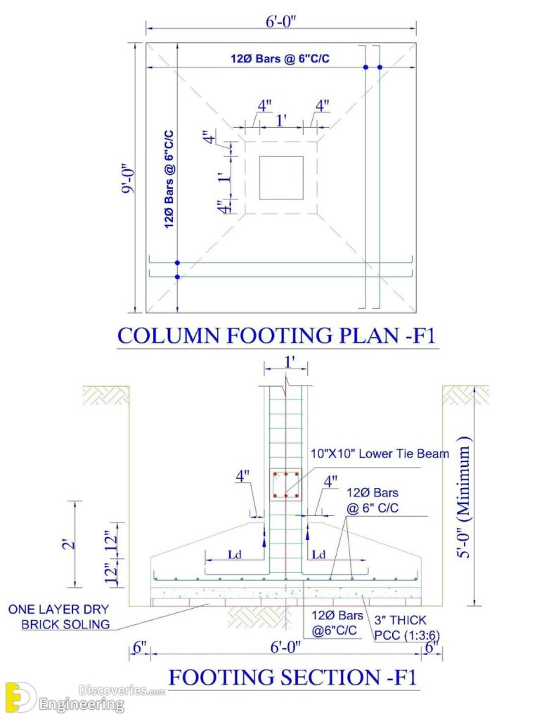 Detailing Of Isolated Footing Reinforcement Engineering Discoveries