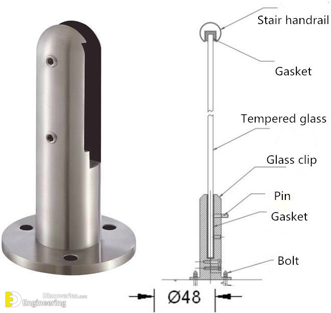 Instructions for mounting the glass pin 