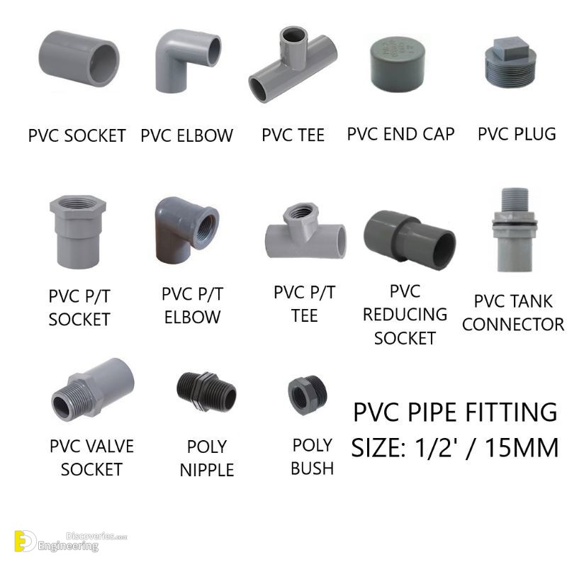 Plumbing Pipe Fitting Bathroom Pipe Fittings PVC Pipe Fittings for