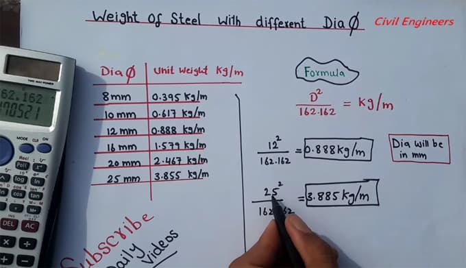 How To Calculate Weight Of Steel For Different Diameters