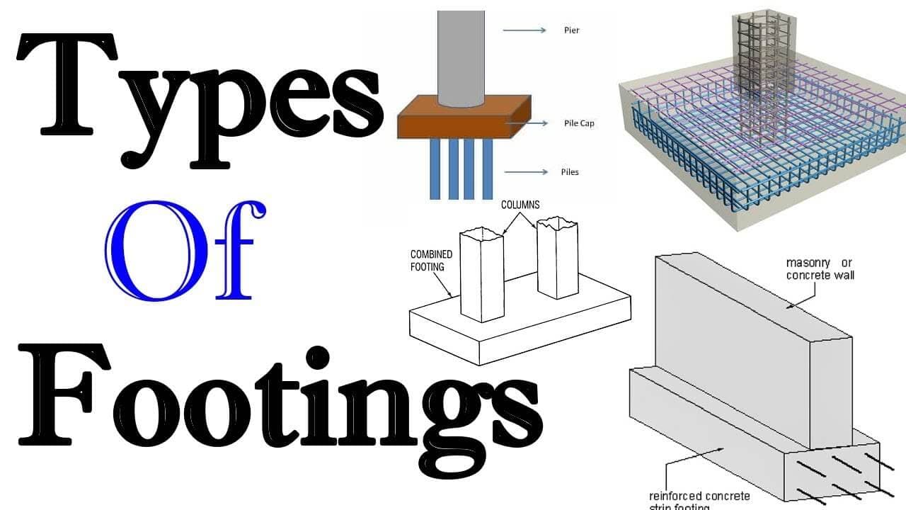 Types Of Footing In Building Construction