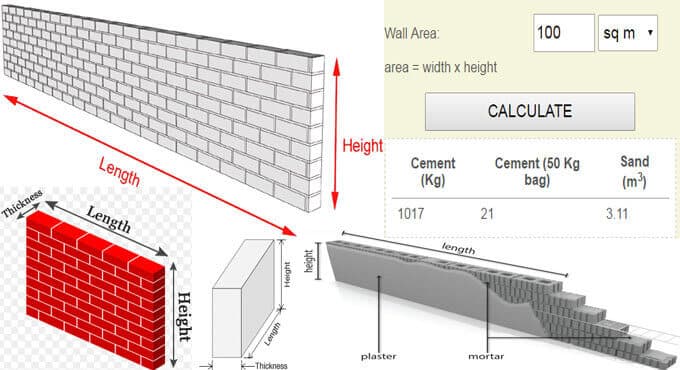 Wall Plaster Calculator Online Tools Free That Helps In Construction