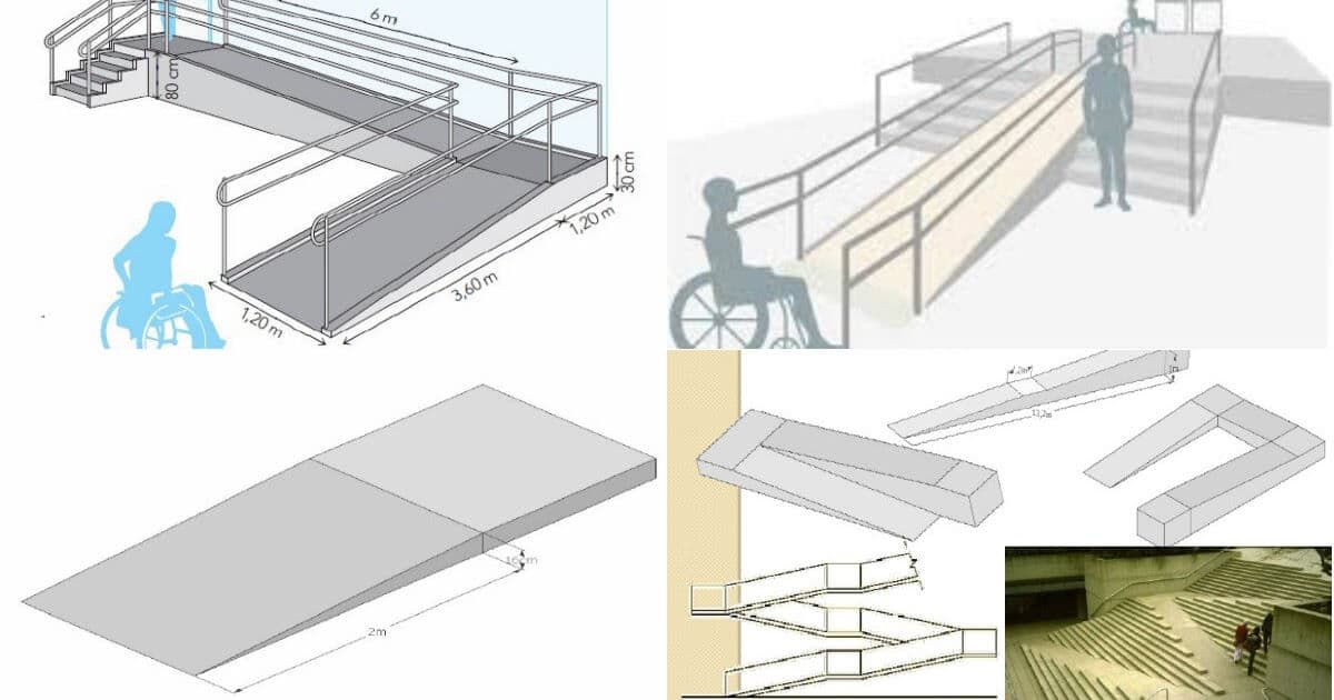 How To Design A Ramp
