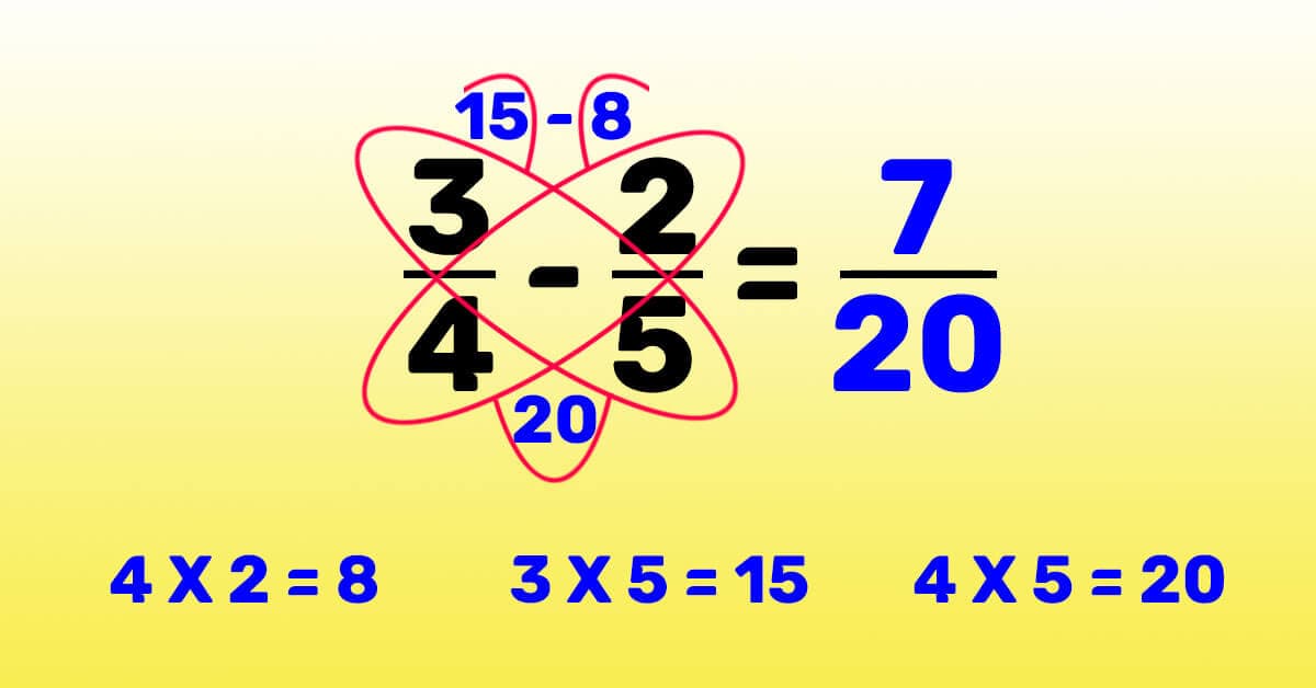 Fast and Simple Math Tricks You Wish You Always Knew