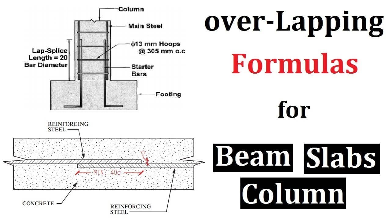 Steel Bars Over-Lap Formulas Used In Column, Slab And Beams