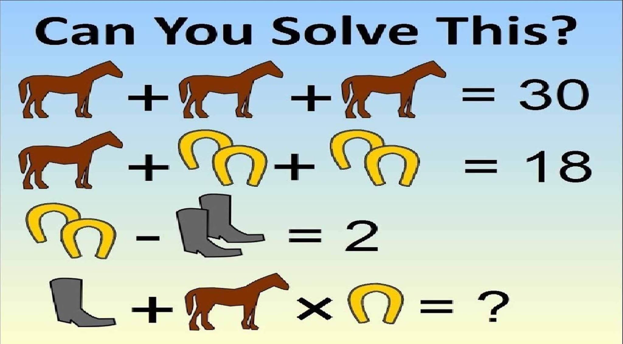 “Only A Genius Can Solve” Viral Math Problem – The Correct Answer ...