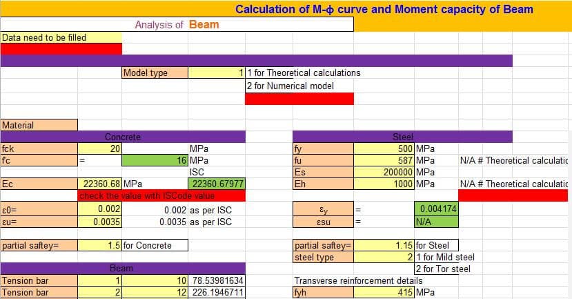 Capacity Calculations Of Structural Members Excel Sheet