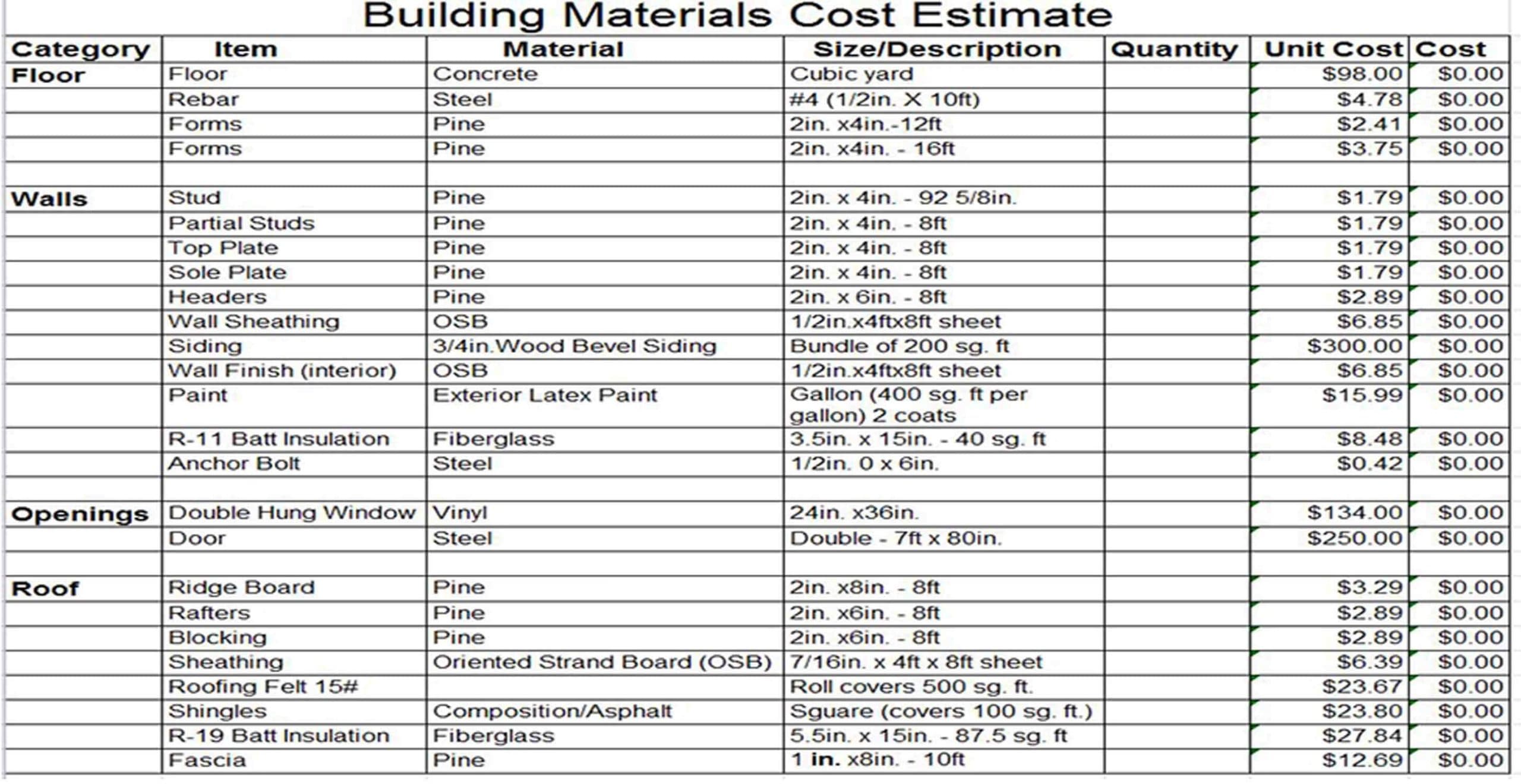 Download Building Materials Cost Estimate Sheet