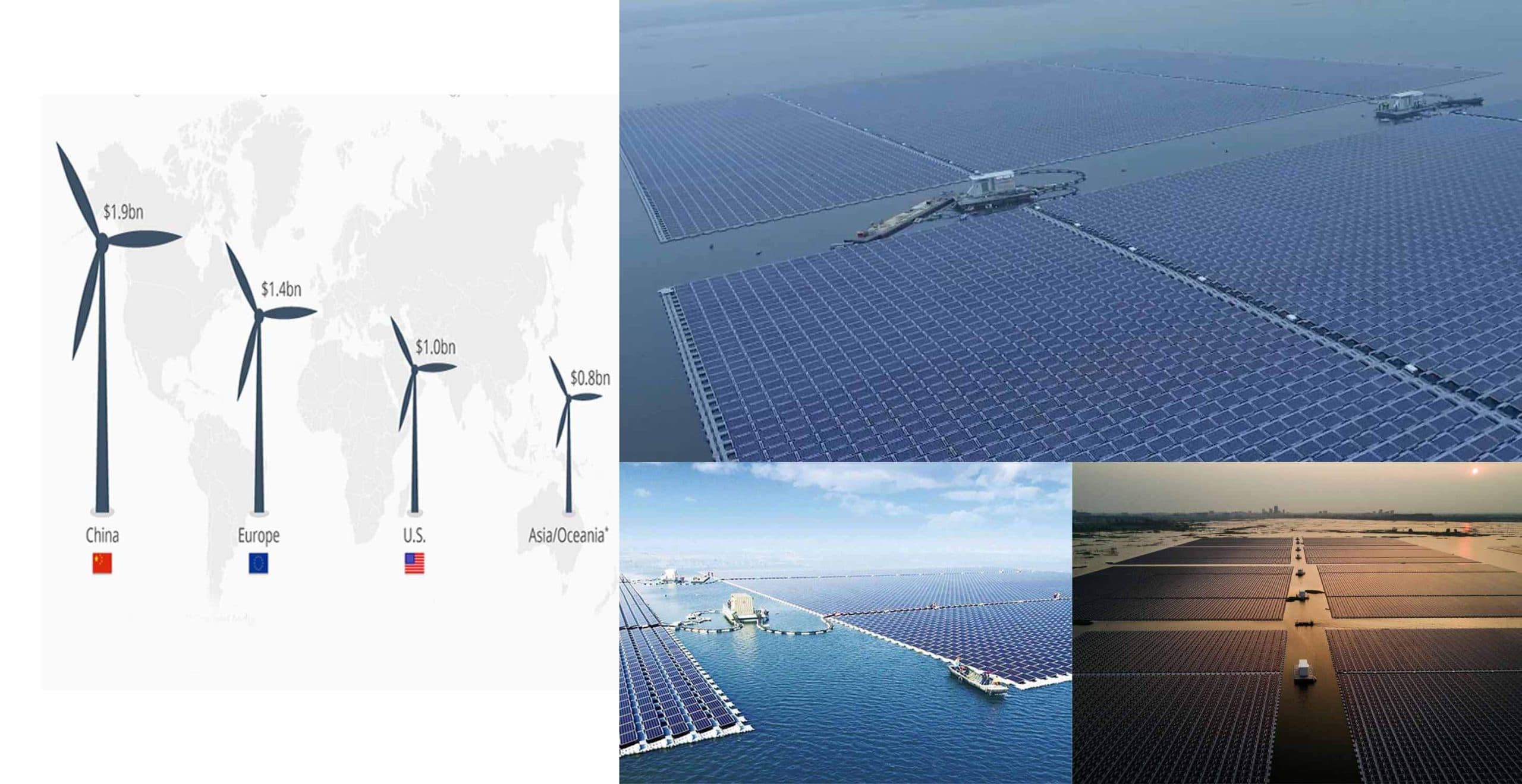 China Turns On The World’s Largest Floating Solar Farm