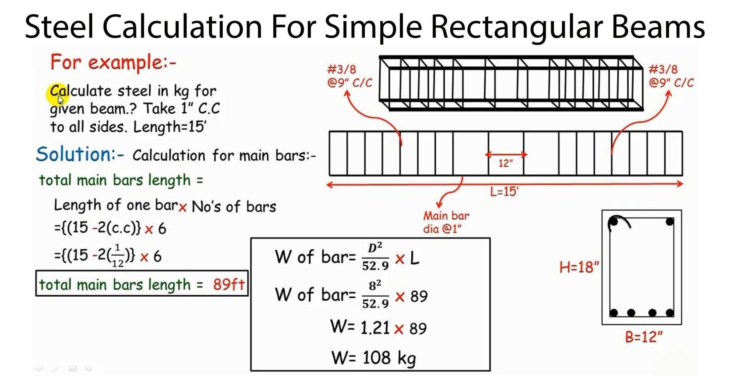 Steel Calculation For Simple Rectangular Beams