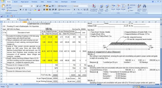 Download Excel Sheet To Estimate The Road Construction Costs