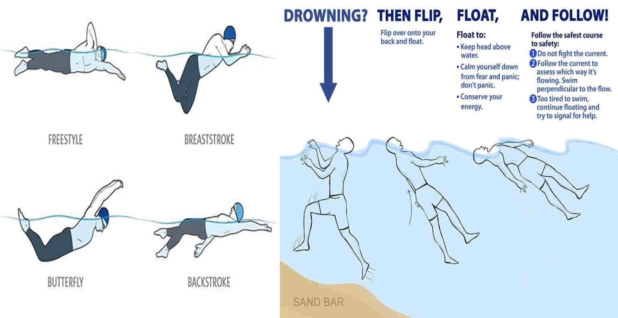 Learn Basic Swimming Techniques