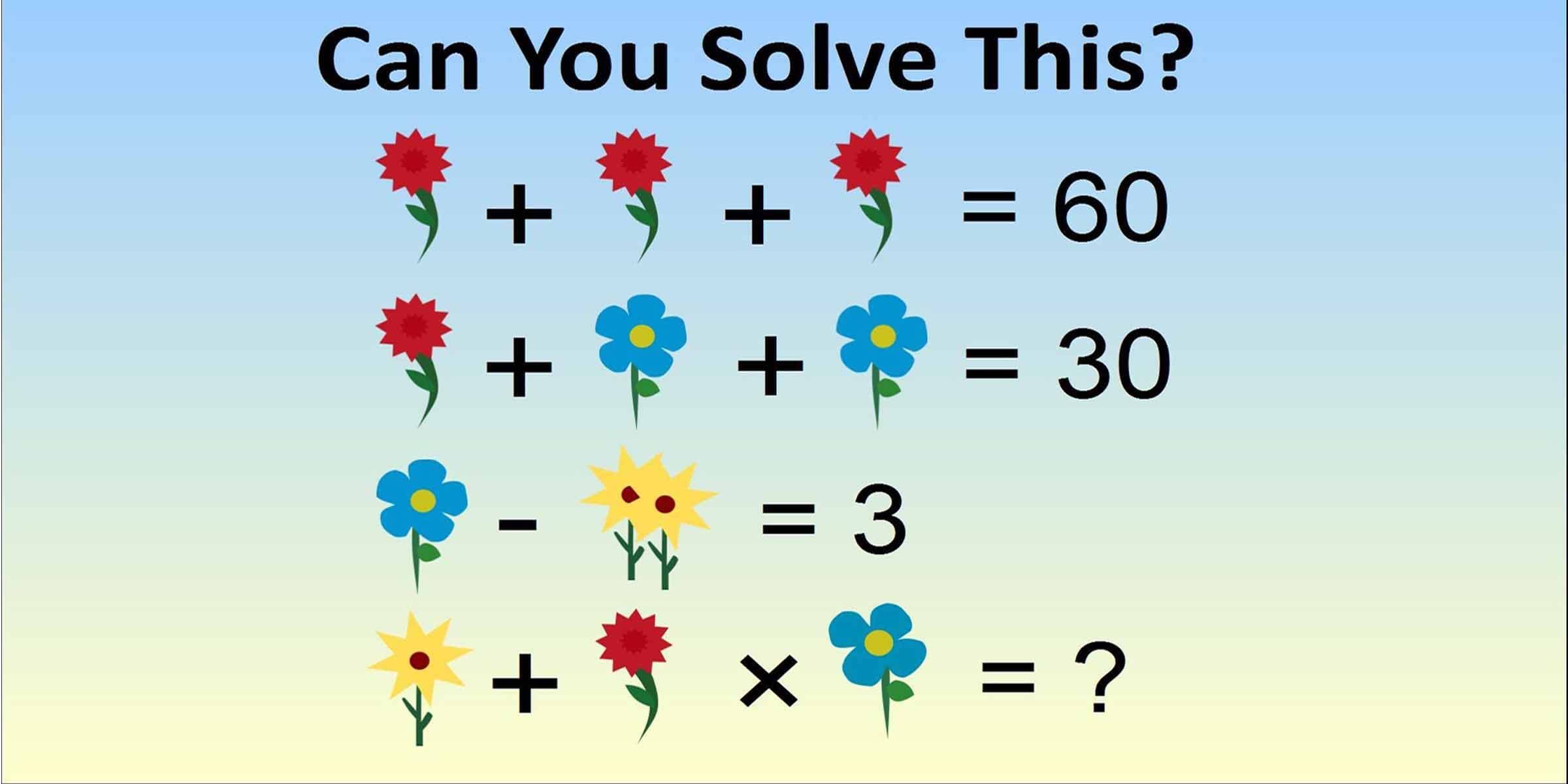 Can You Solve This ? The Correct Answer Explained