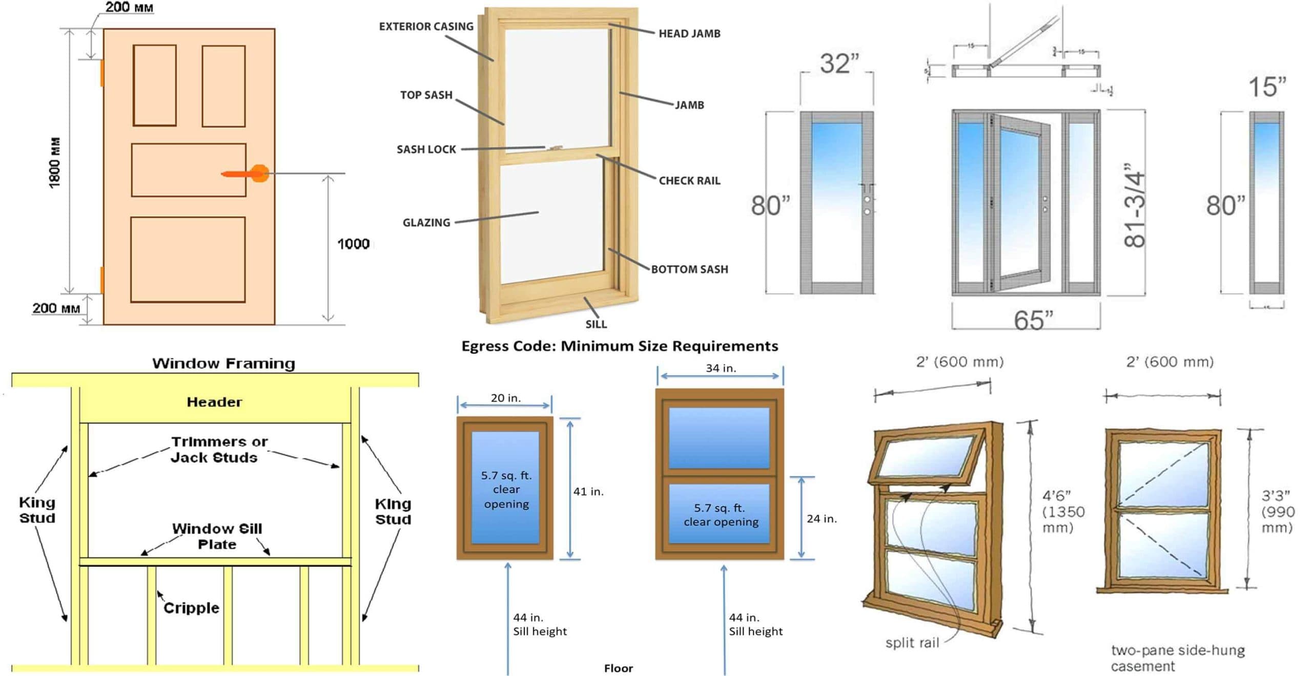 Information About Doors And Windows Dimensions With PDF File