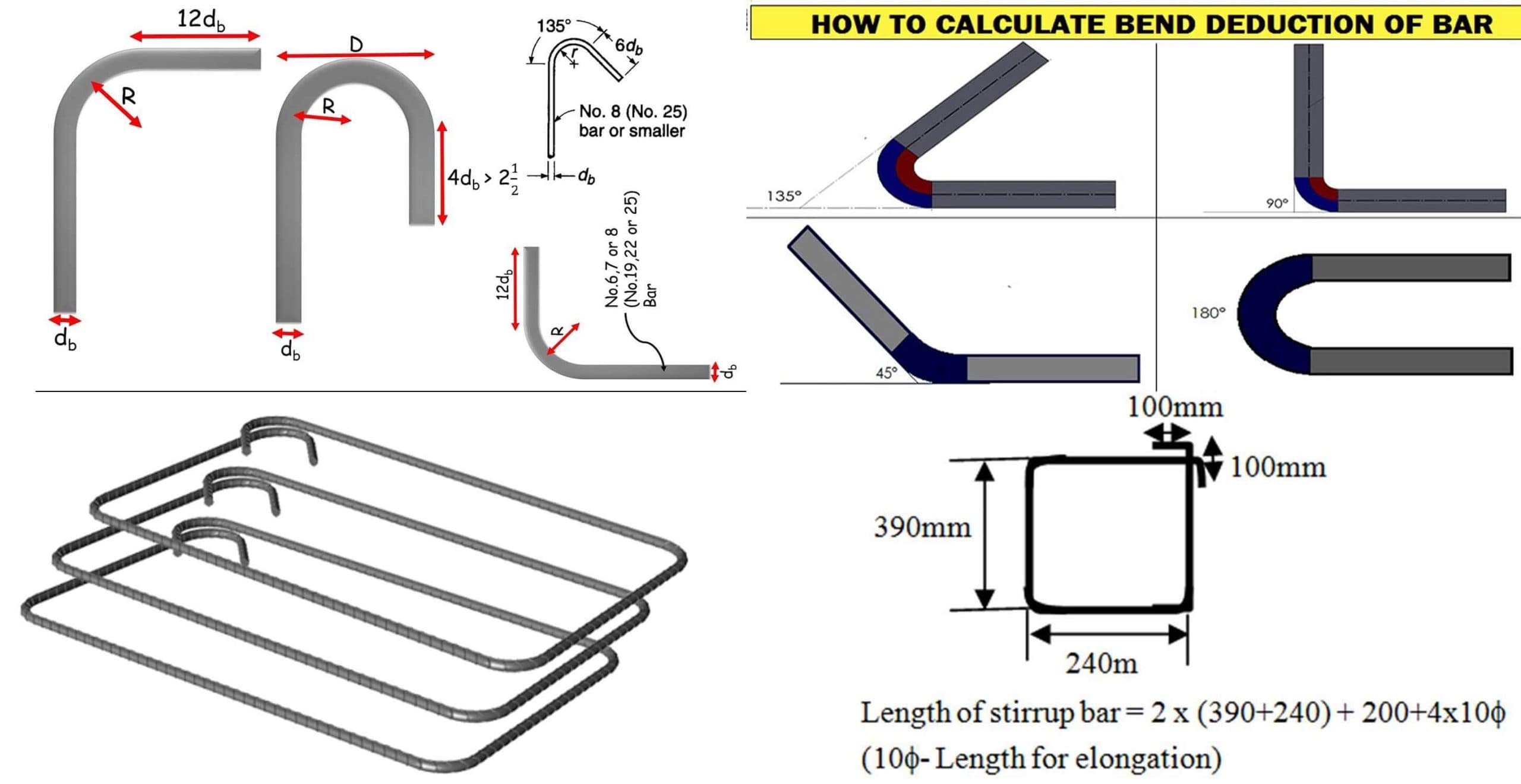 Hook Length And Bond Length For Stirrups