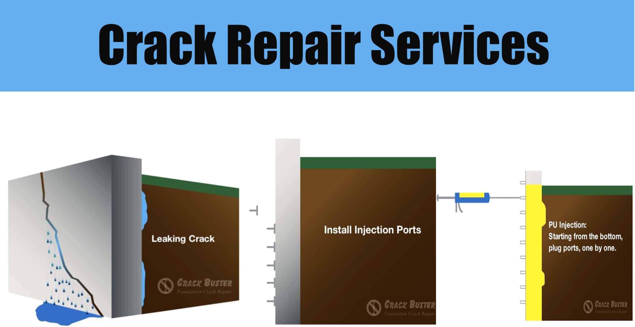 Crack Repair Services