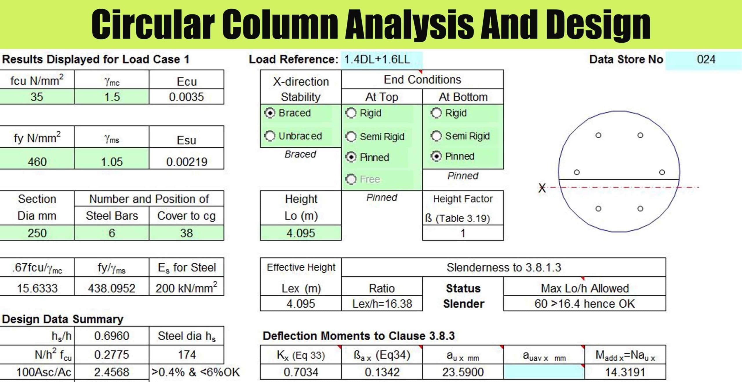 Circular Column Analysis And Design 