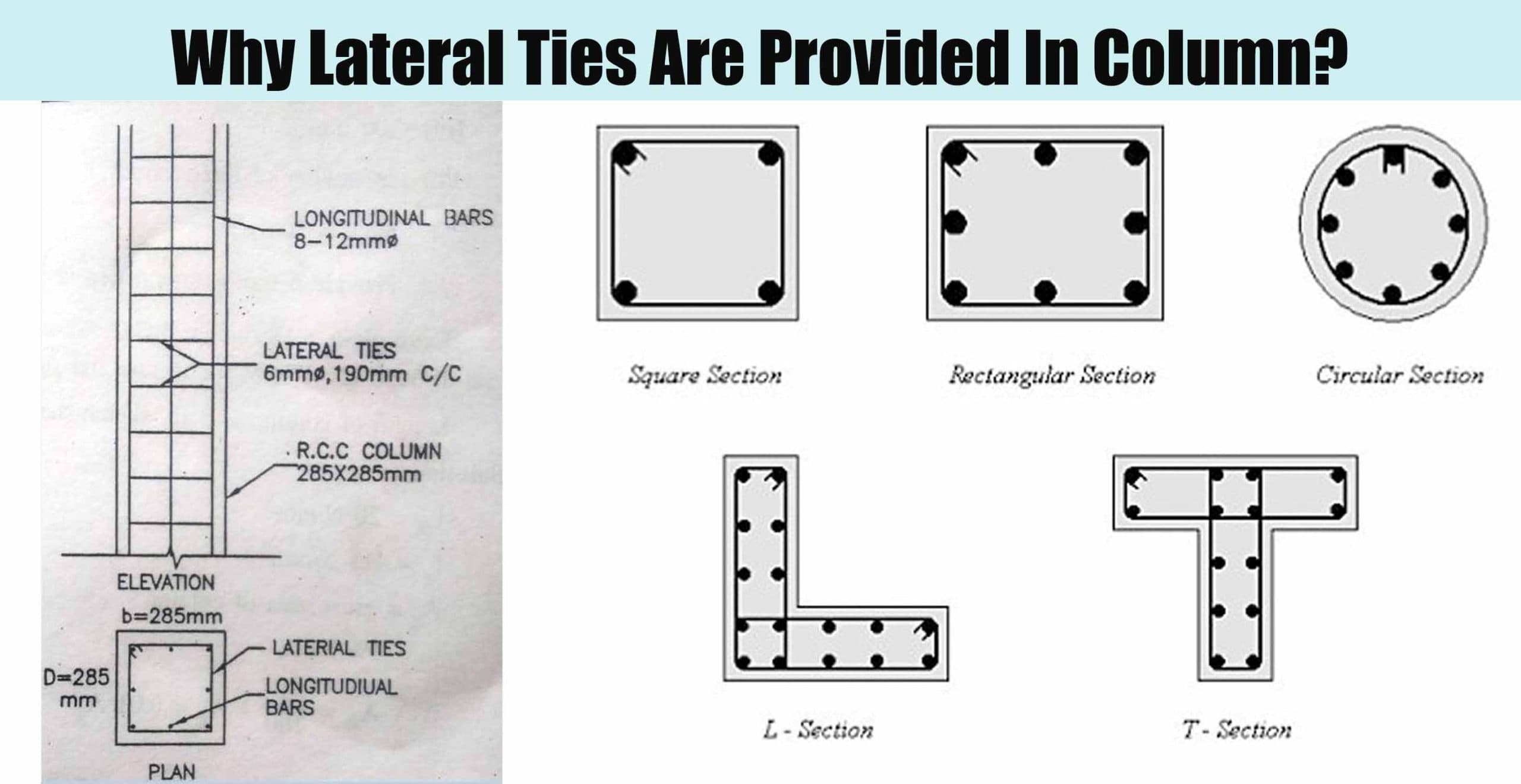 Why Lateral Ties Are Provided In Column?