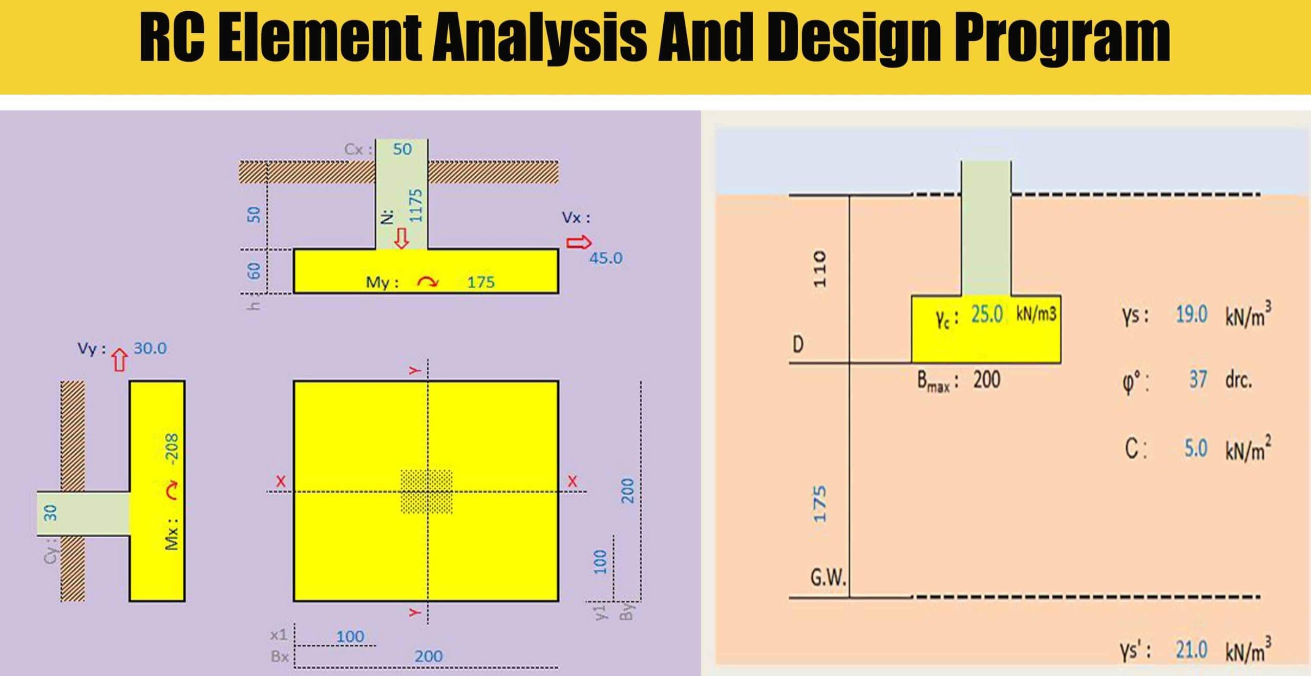 RC Element Analysis And Design Program