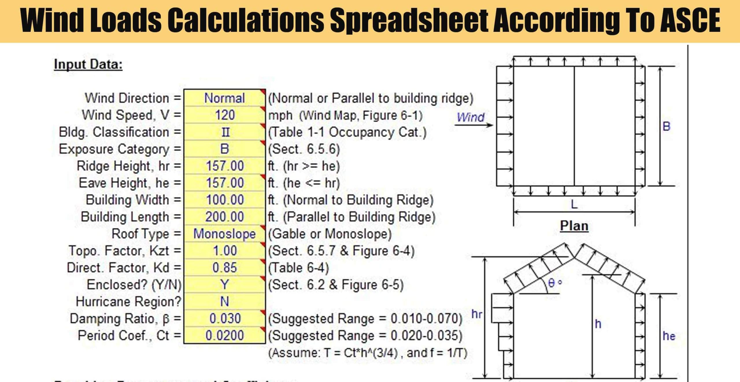 Wind Loads Calculations Spreadsheet According To ASCE