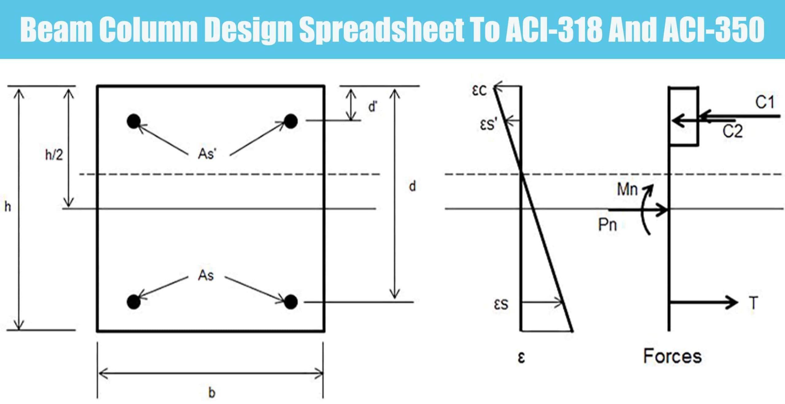 Beam Column Design Spreadsheet To ACI-318 And ACI-350