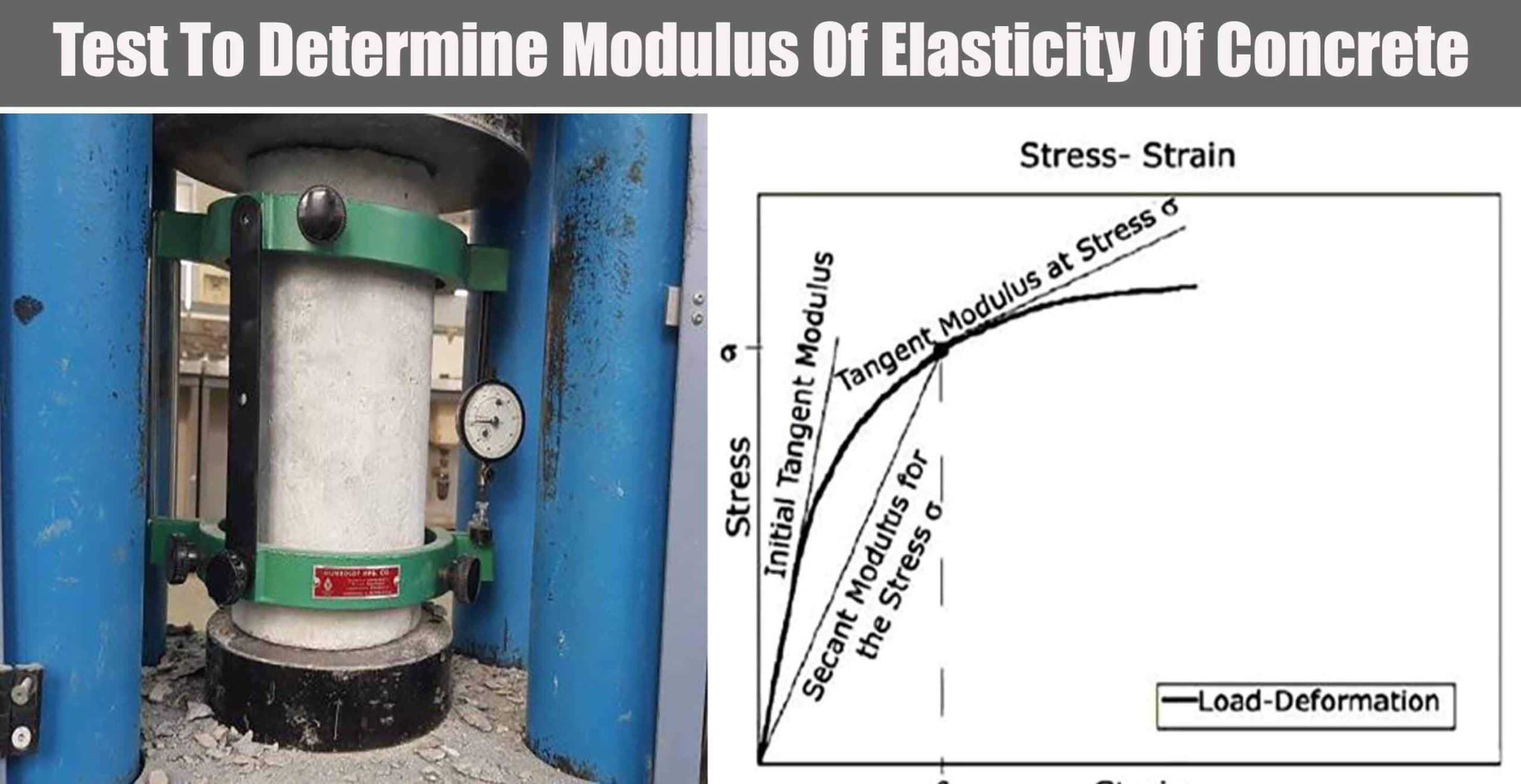 Test To Determine Modulus Of Elasticity Of Concrete