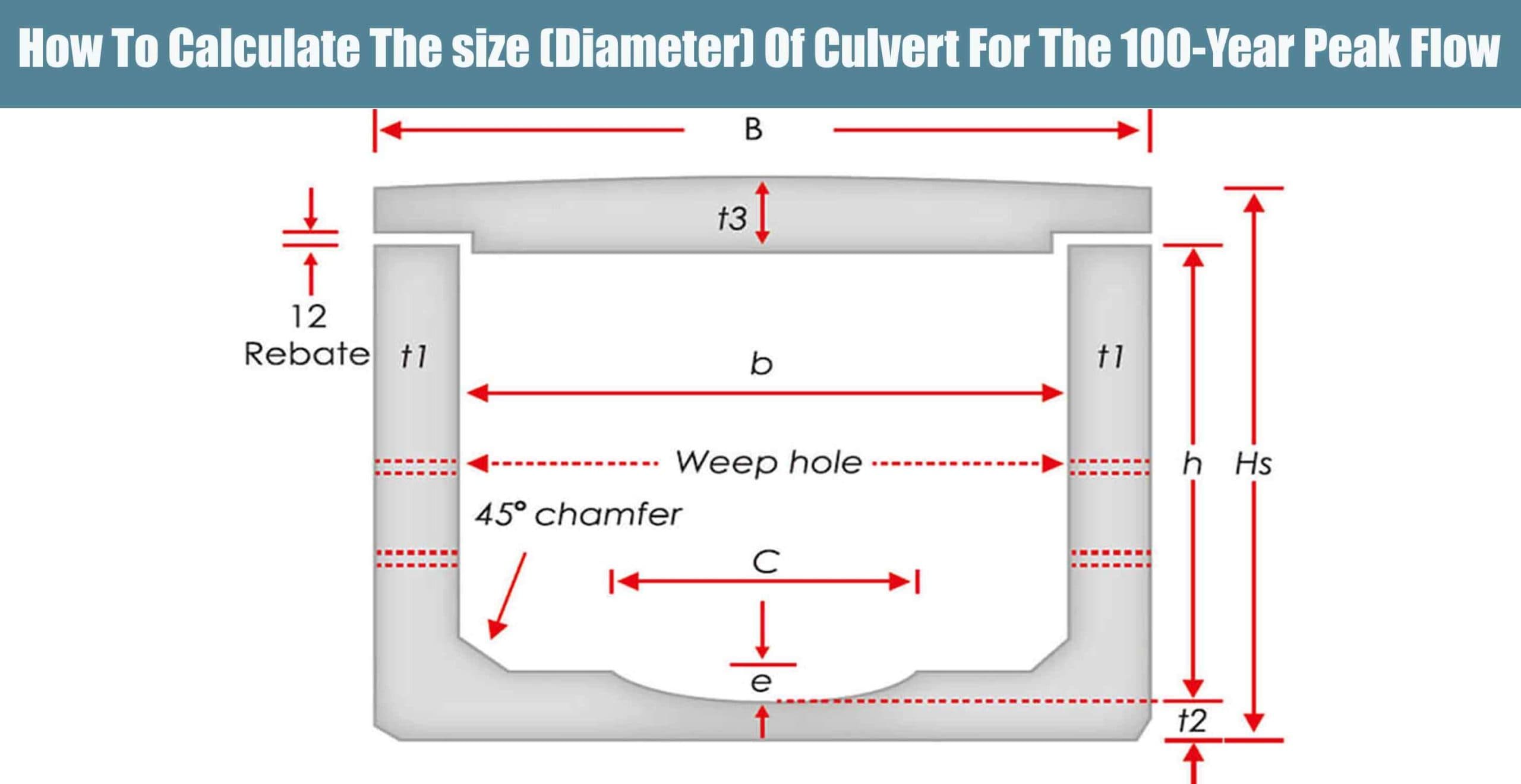 How To Calculate The size (Diameter) Of Culvert For The 100-Year Peak Flow