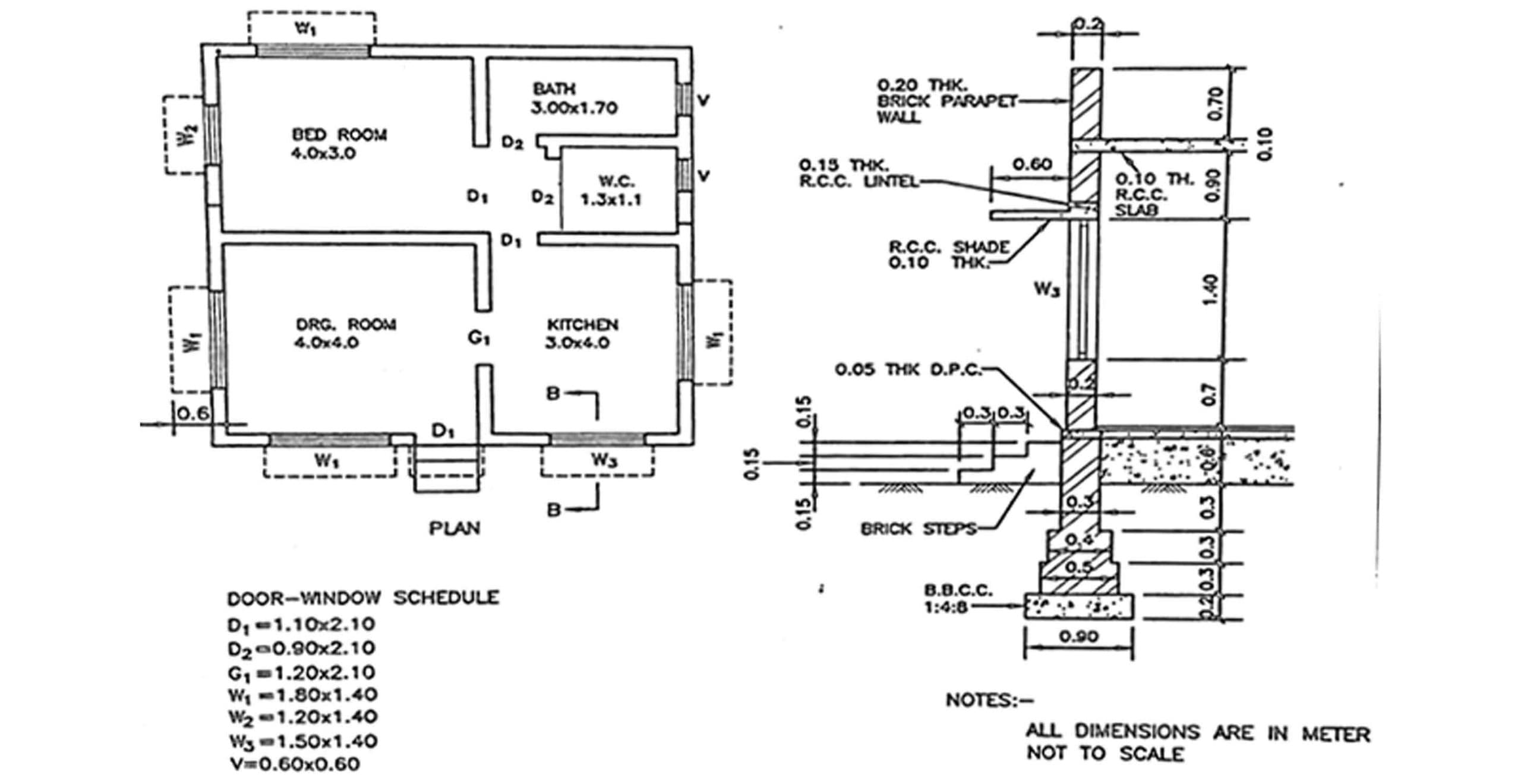 Long Wall Short Wall Method Of Building Estimate With PDF File
