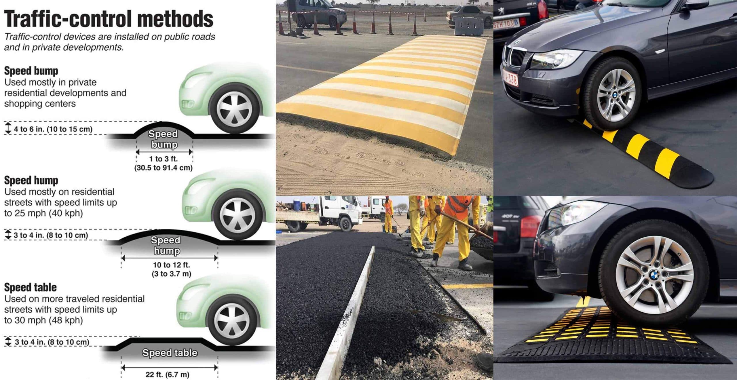 Types Of Traffic Control Methods