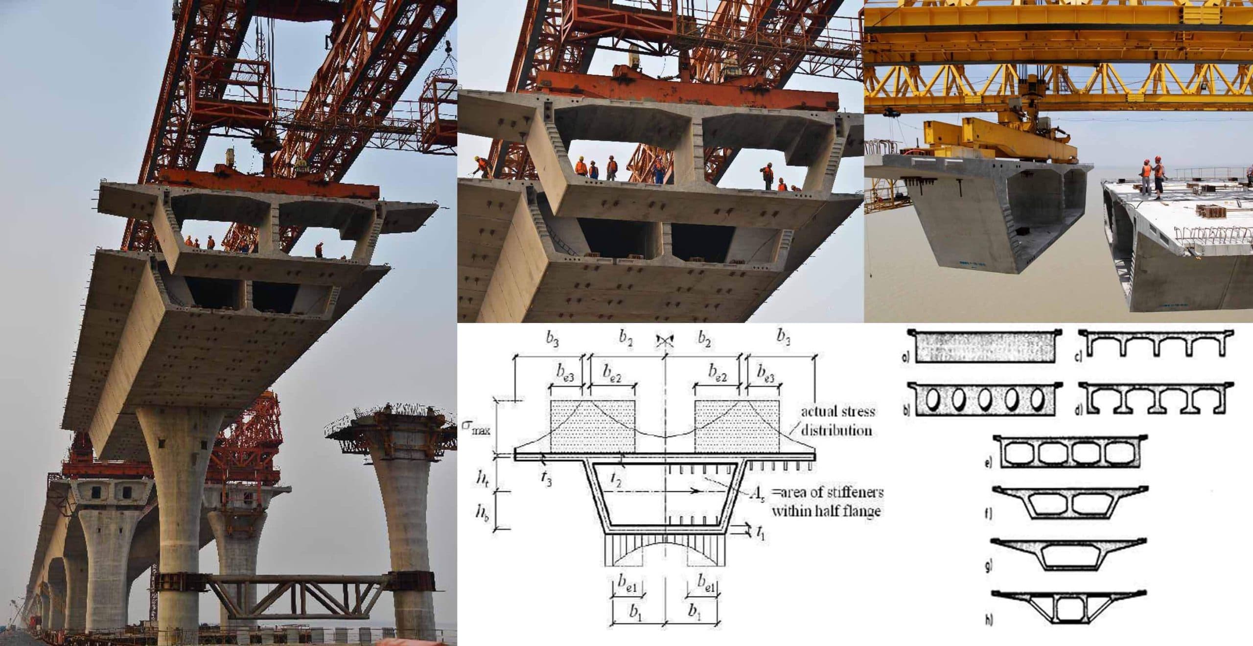 What Is A Box Girder Bridge? Construction, Applications, Specifications, Advantages And Disadvantages