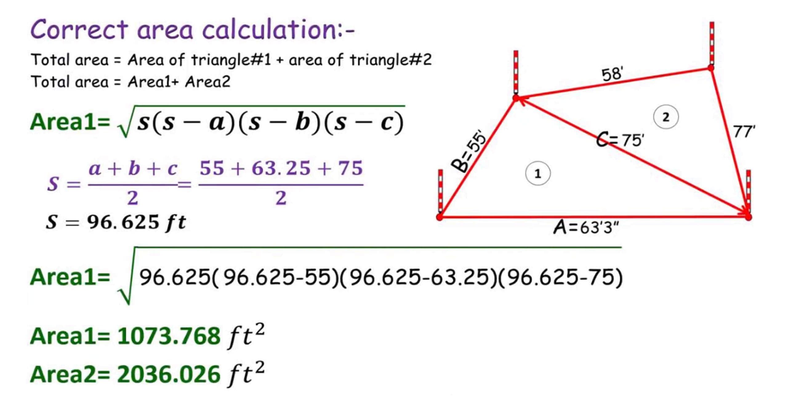 How To Calculate Land Area At Site