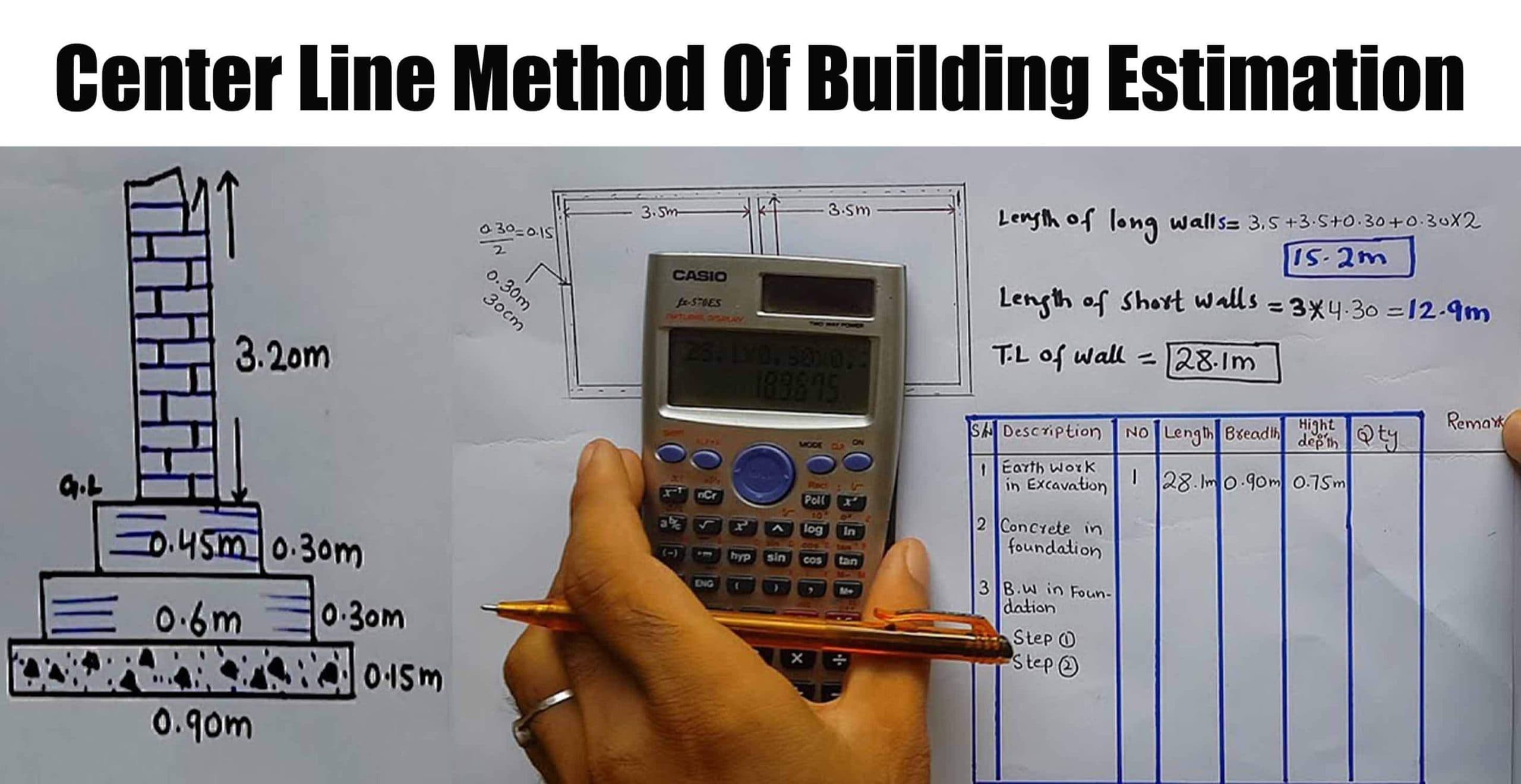 Center Line Method Of Building Estimation