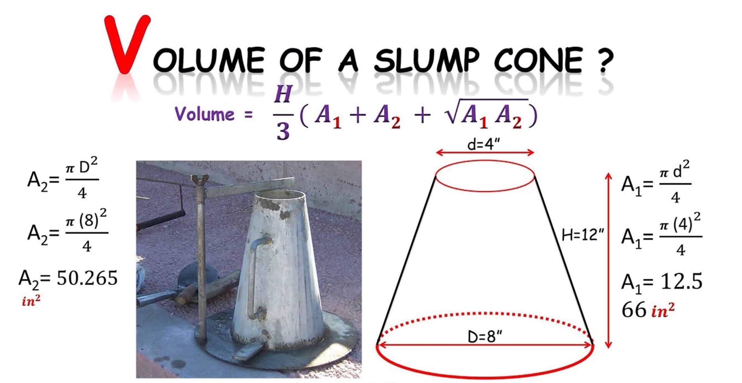 How To Find Volume Of A Slump Cone
