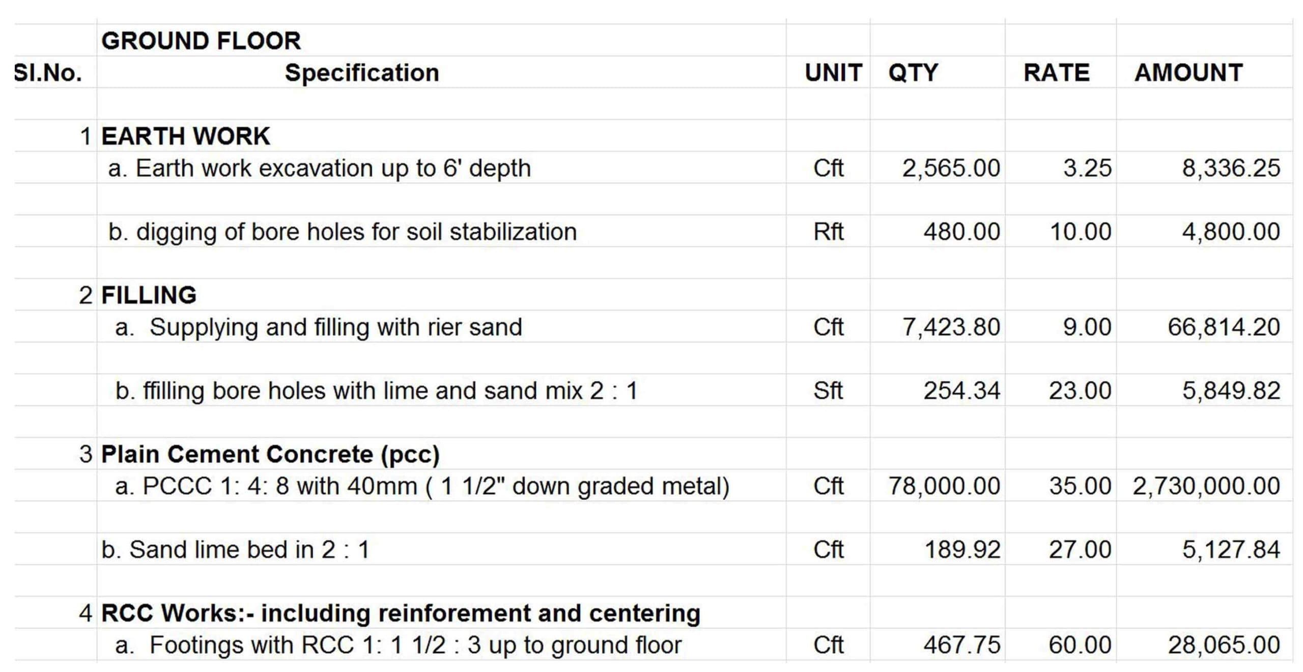 Download Estimates In Building Construction Sample Spreadsheet