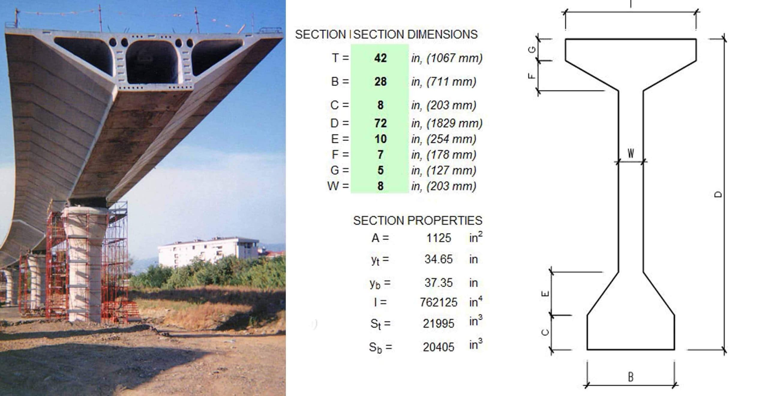 Prestressed Concrete Girder Design For Bridge Structure