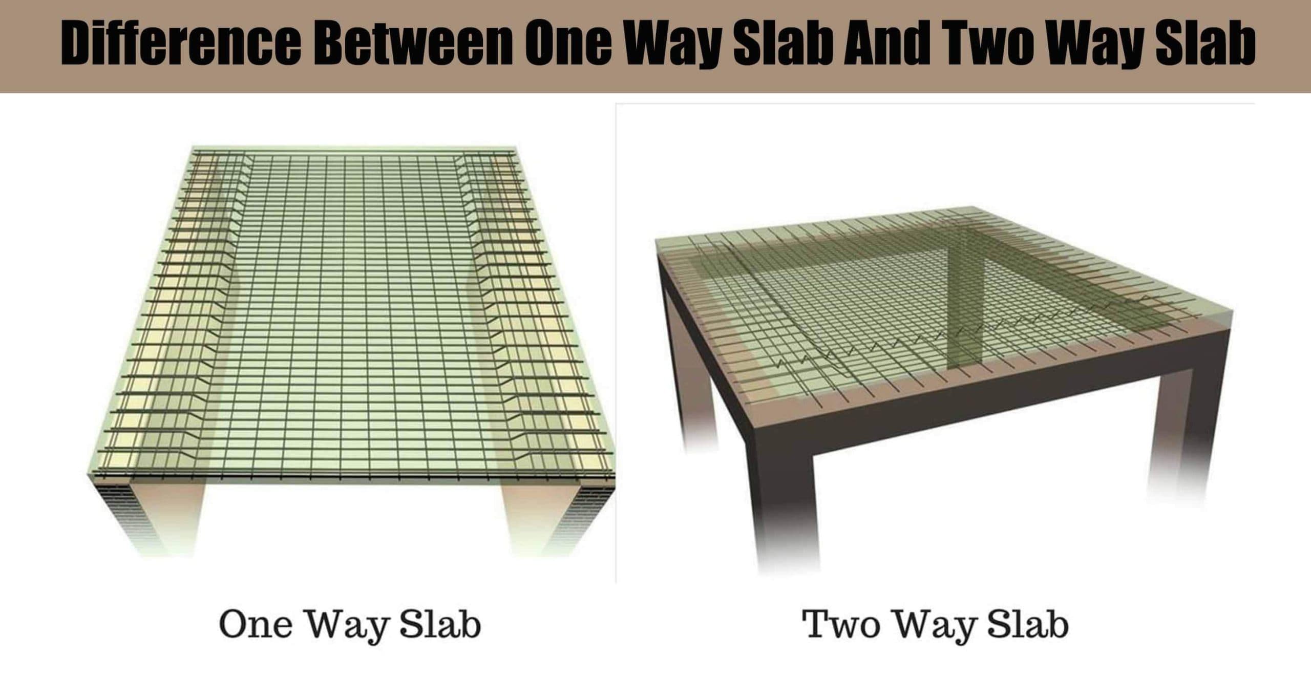 Difference Between One Way Slab And Two Way Slab