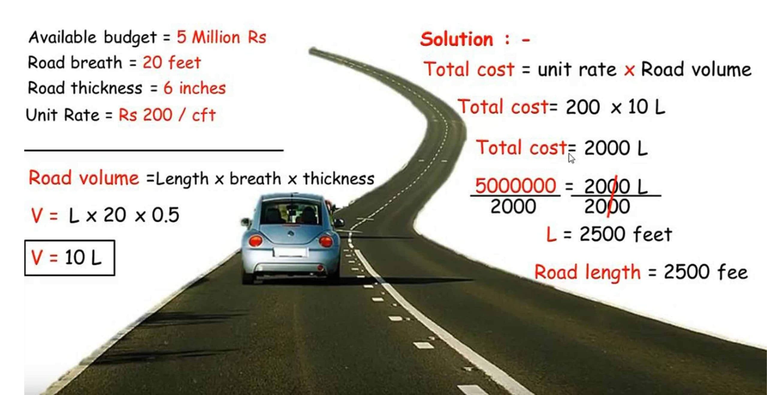 How To Find Length Of Road From Available Budget