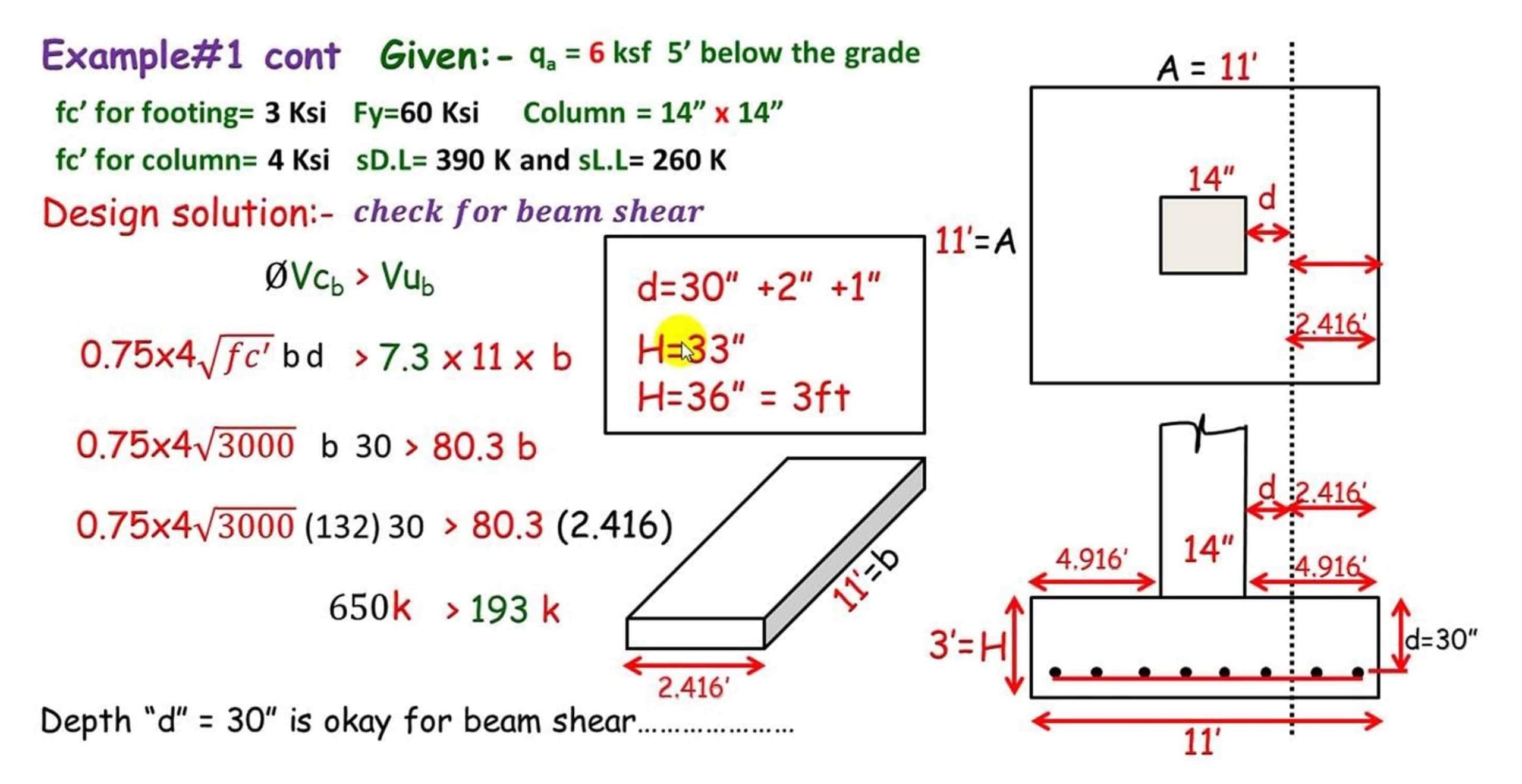 How To Design A Single Column Footing