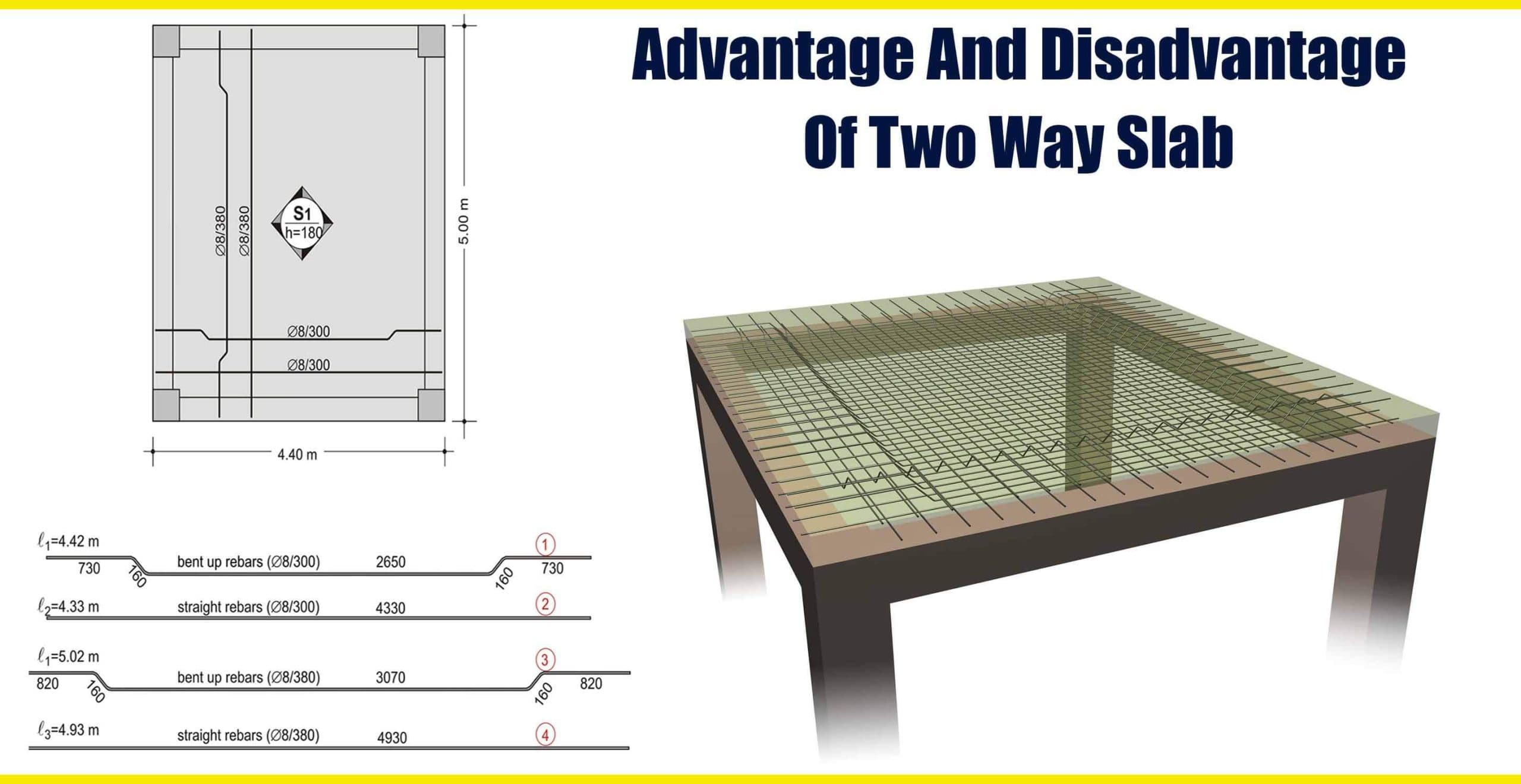Advantage And Disadvantage Of Two Way Slab