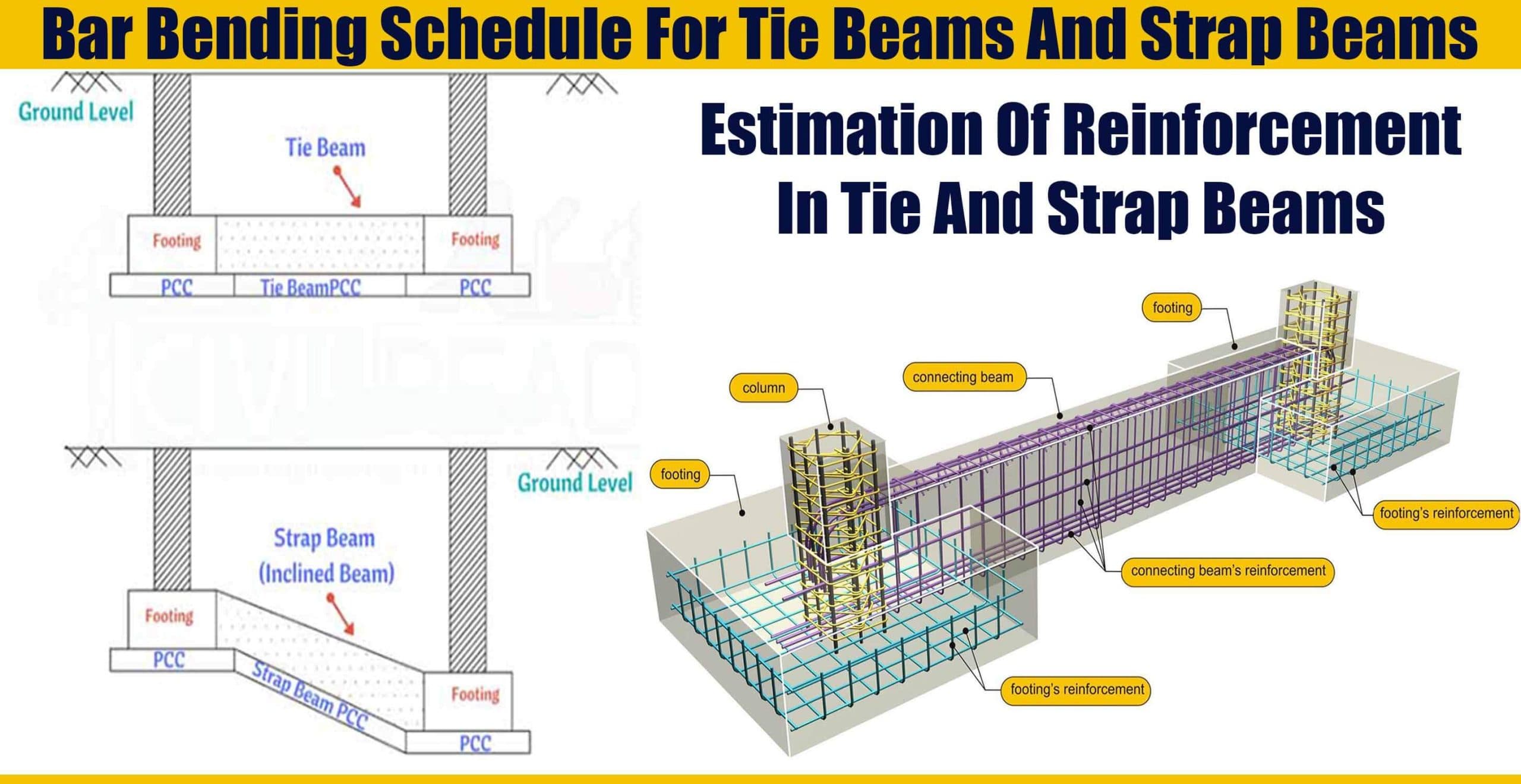 Bar Bending Schedule For Tie Beams And Strap Beams