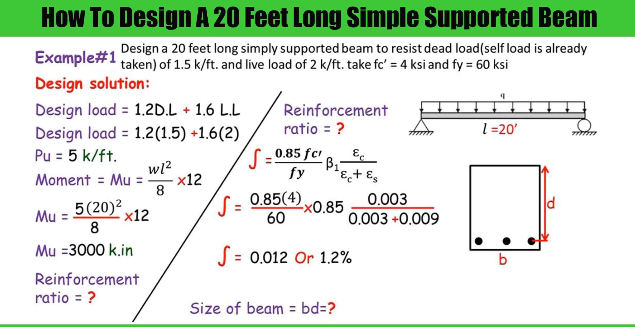 How To Design A 20 Feet Long Simple Supported Beam